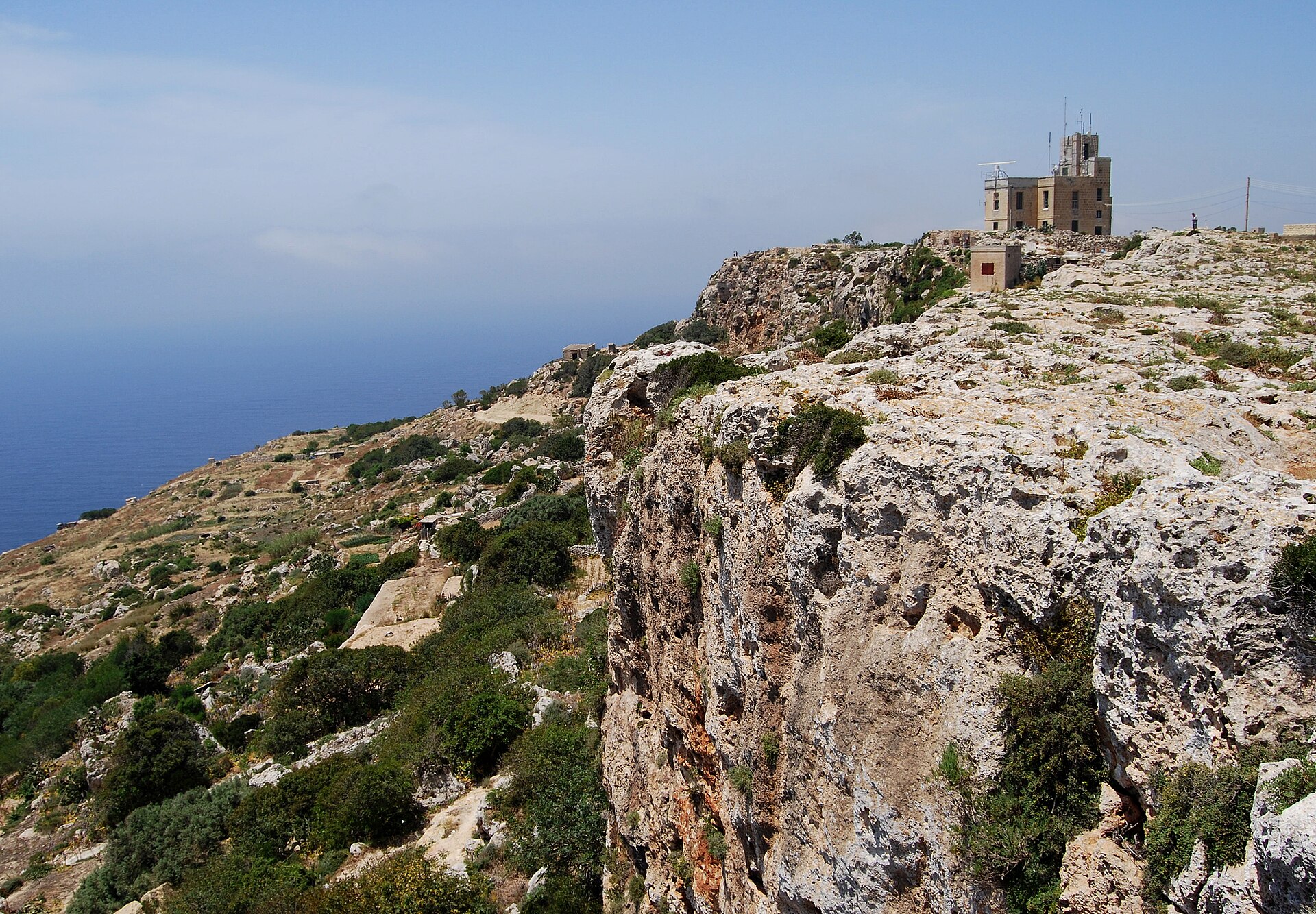 Dingli Cliffs & the Blue Grotto — Dingli Cliffs