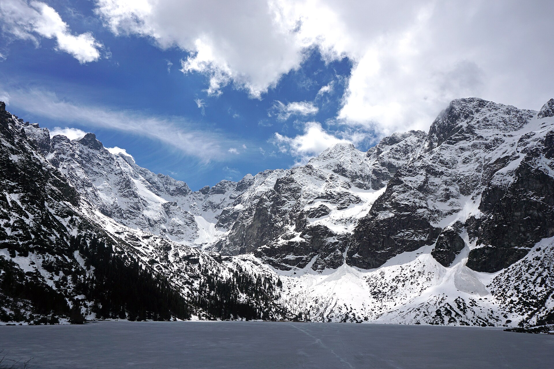 Tatra Peaks & Zakopane Awe — Morskie Oko